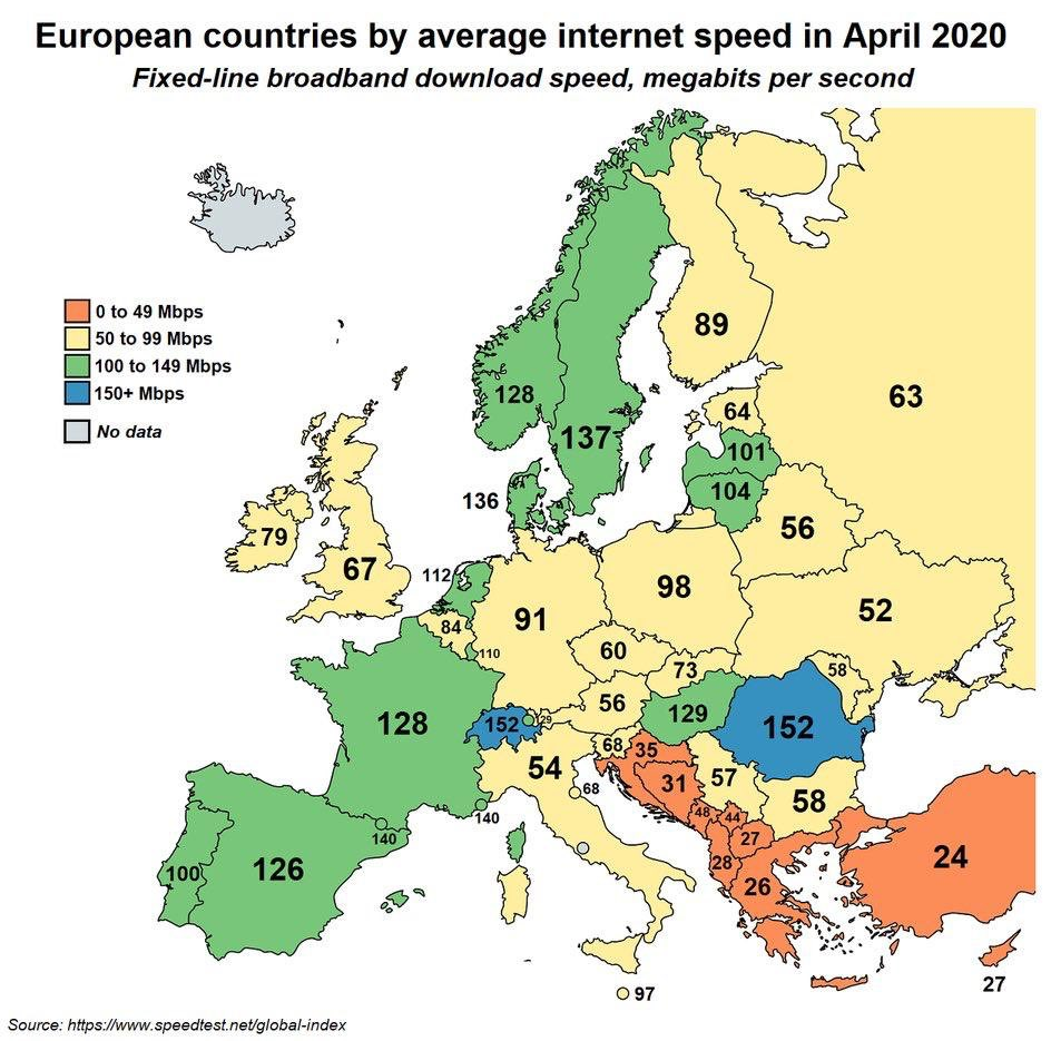 A map of average internet speeds. Some are up to 152Mbps - UK us 67Mbps.